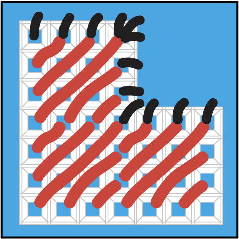 Figure 11: overcast stitch pattern on flat sides and corners.