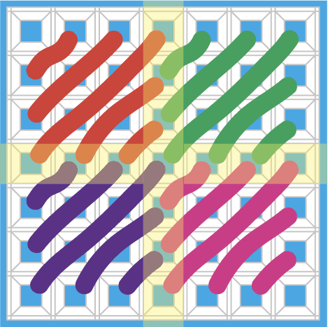 Figure 4: adjoining Scotch stitches sharing holes without gaps.