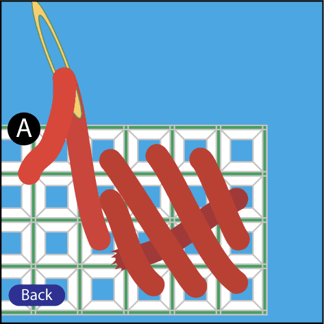 Figure 6: covering the yarn tail with Scotch stitches to lock it in.